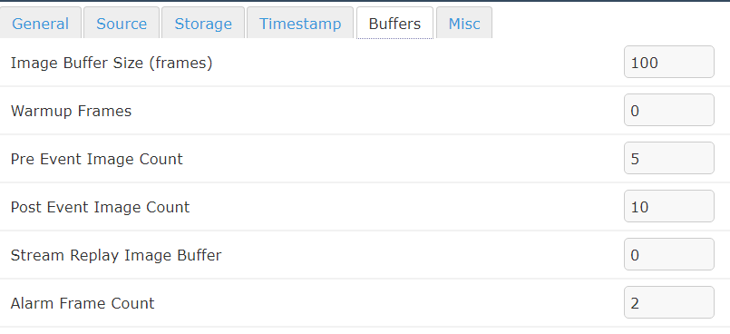 Zoneminder.png.307c840b65a7c10b901c326049f1850a.png