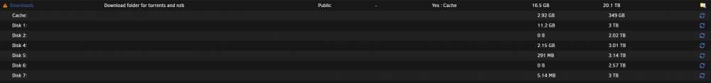 downloads-share.PNG
