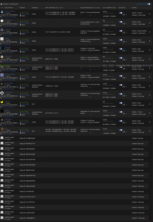 2049475970_Screenshot_2021-04-17BuddhaDocker.thumb.png.29aa4035f17de3caf1e6142874a8e8f1.png