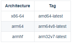 architecture.PNG.839157a8250cbe3e7952055e1ec87588.PNG