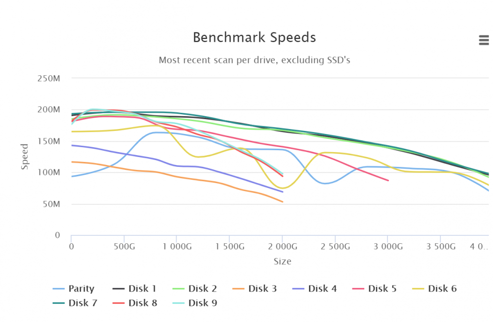 benchmark.thumb.PNG.f1a917533e085556938461c68ca64cef.PNG