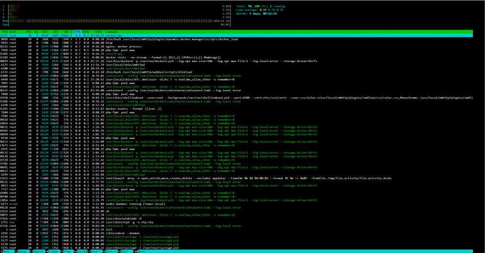 htop.PNG