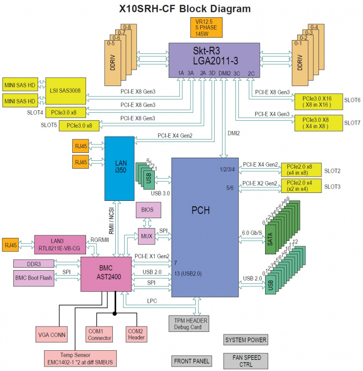 image.thumb.png.f1bbab17a3cf8e2d192b0d1a38c8bef3.png