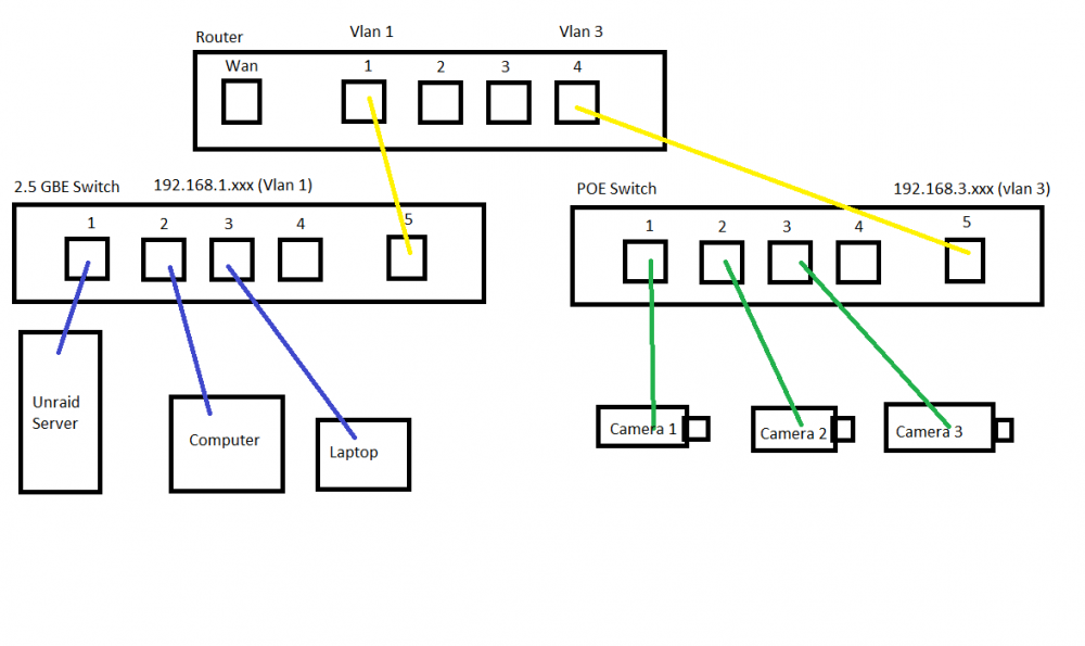 network.png