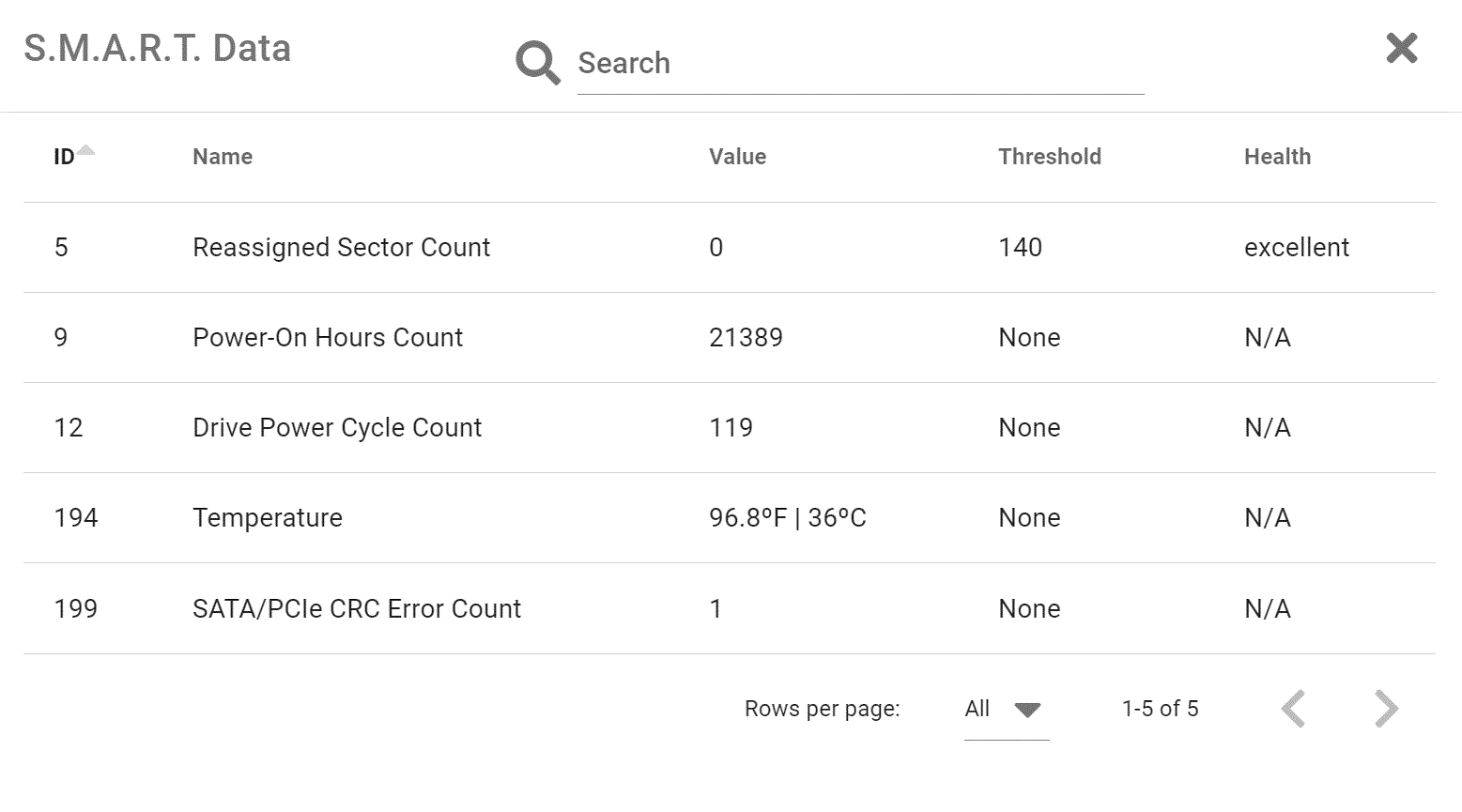 smartdata.GIF