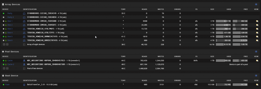 unRAID_Main_14hrsAfterClearStats.thumb.png.6afcd7e74d9c933cd46f666d7311669d.png