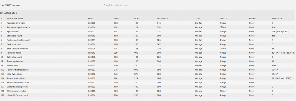 1352393918_2021-05-18_21.35_Unraid-disk3aftershortSMARTtest.thumb.png.df086e7ef3242beca3df955b76939e9e.png