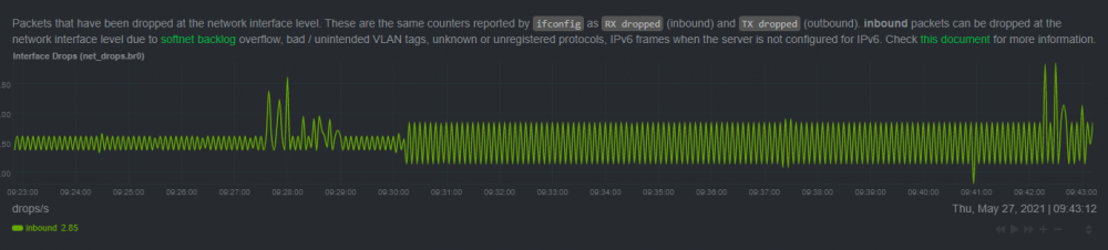 1467145497_netdata2packetloss.thumb.PNG.87fd96c05481a7b95f7f85192618db2a.PNG