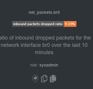 347737236_Netdata1PacketLoss.PNG.adb2e1e423650e00f02727bd6d7fde0d.PNG