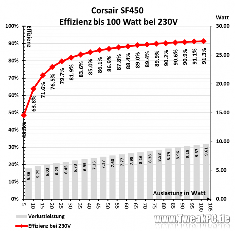 eff230v100.thumb.png.5e7b8264693d2fc92e3cde4cce531efc.png