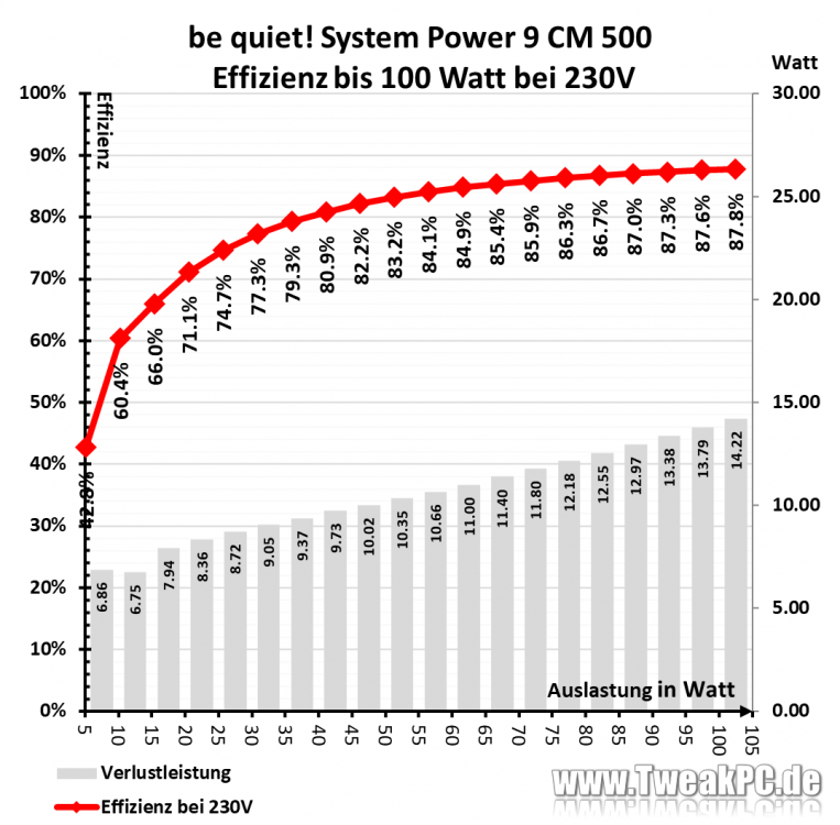 eff230v100.thumb.png.5f091e9898cbc4bb1809e0b3026df6cb.png