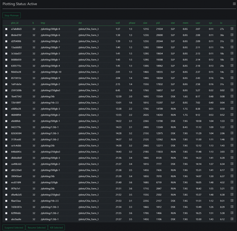 1616557372_Screenshot2021-06-09at08-49-01Machinaris.thumb.png.37230b688385610335b812c73c113fb2.png