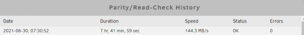 1864712483_ParityCheck.thumb.PNG.2531e9c59a3386421fcbc20e09c02328.PNG