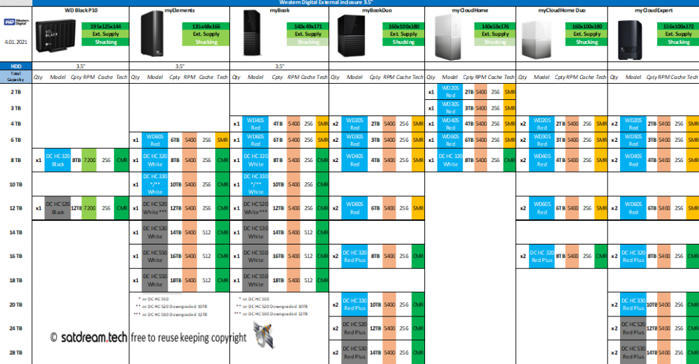 grafik.thumb.png.761fbcb5694de62bf4926f8c6d202eb0.png