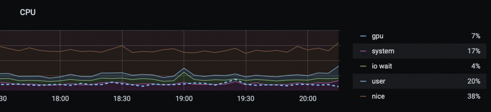 1276852347_ScreenShot2021-07-19at8_16_02PM.thumb.png.b4108de1abc7a0690fe81b6729b08e1b.png