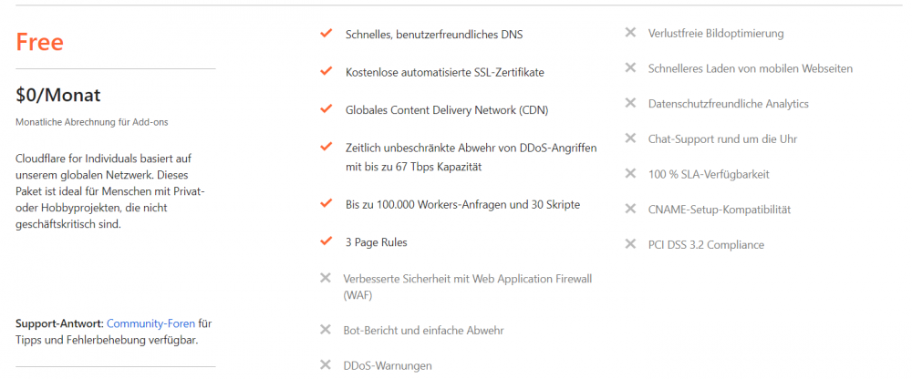 Screenshot 2021-07-19 121725.png