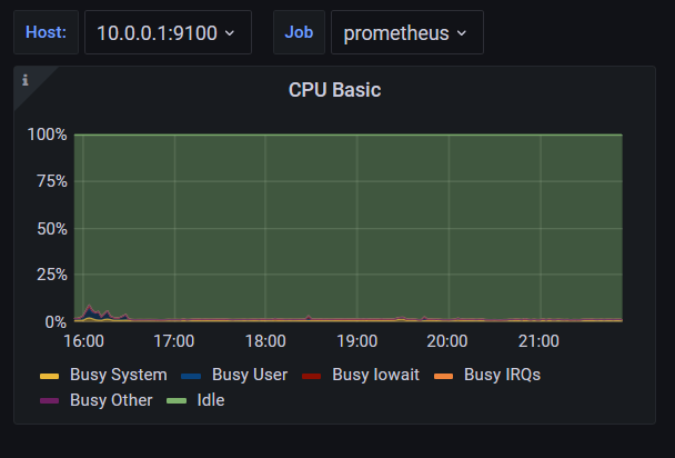 grafik.png.4151b89420443f82be28c5c0fedd6af8.png