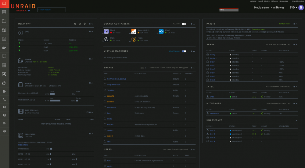8-12-2021_UnraidDashboardView.thumb.png.92327cd172745a847372e92cbc2e8c23.png