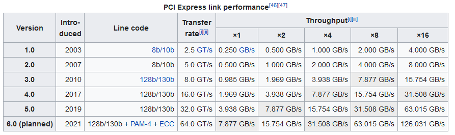 grafik.png.5970fef96330f74c7de43f732b819fac.png