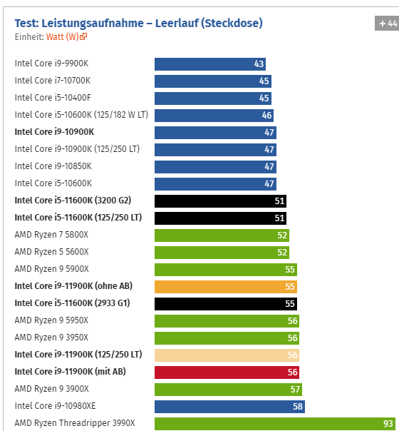 image.png.6b289b5c3be32005e3e7d7ea2059bfcb.png