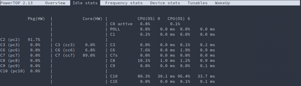 speed_shift_c10_limit_audio_off_unraid_idle.thumb.png.24a96aa371aedce0ffcd746b51441690.png