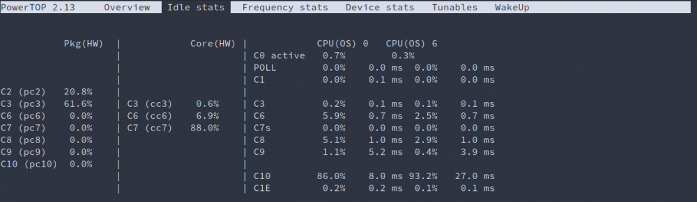 speed_shift_c10_limit_audio_off_unraid_ubuntu_idle.thumb.png.5ec3eec71b8f52943f22148b37196fac.png