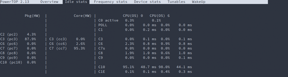 speed_shift_c10_limit_audio_off_unraid_ubuntu_shutdown_idle.thumb.png.0d2a80fb0eec3f13f6890ddb4755ff9b.png