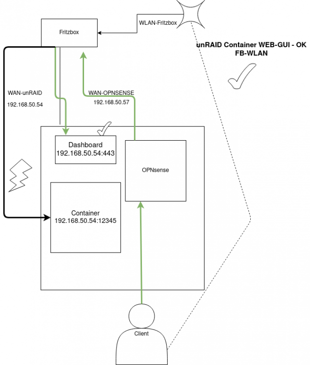 1992337259_UntitledDiagram.drawio(1).thumb.png.b7576f2bc01ec19182fdd919c161bd8a.png