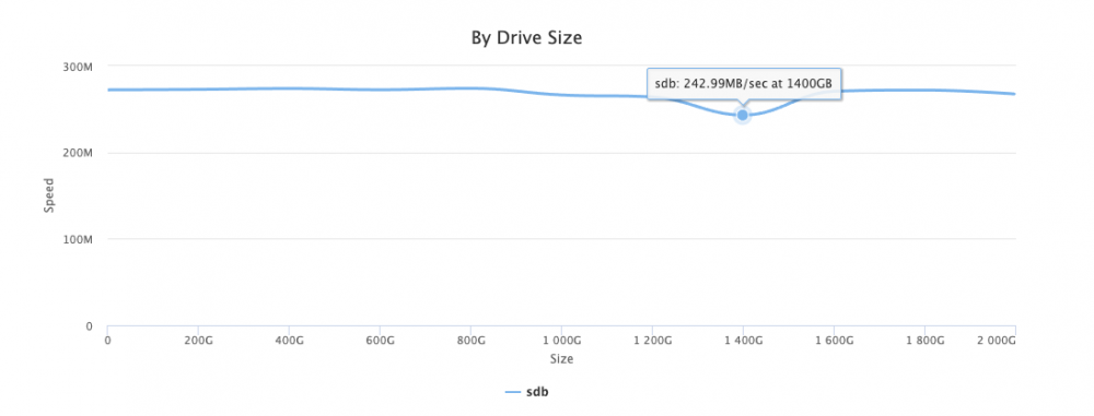 Screenshot 2021-10-25 at 11.54.05 am.png