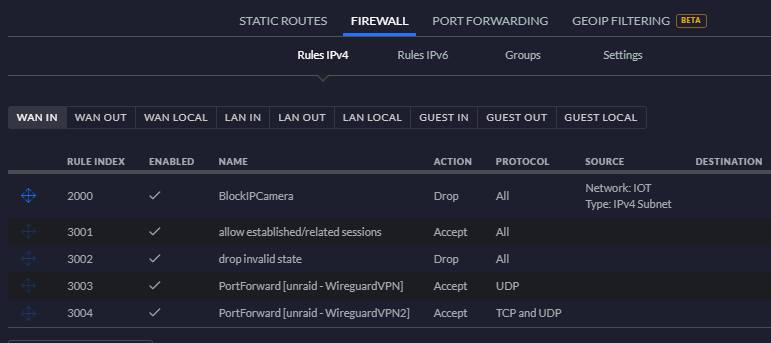 880877591_waninfirewall.PNG.546915ff782458fc8d0357742ddcdcd5.PNG