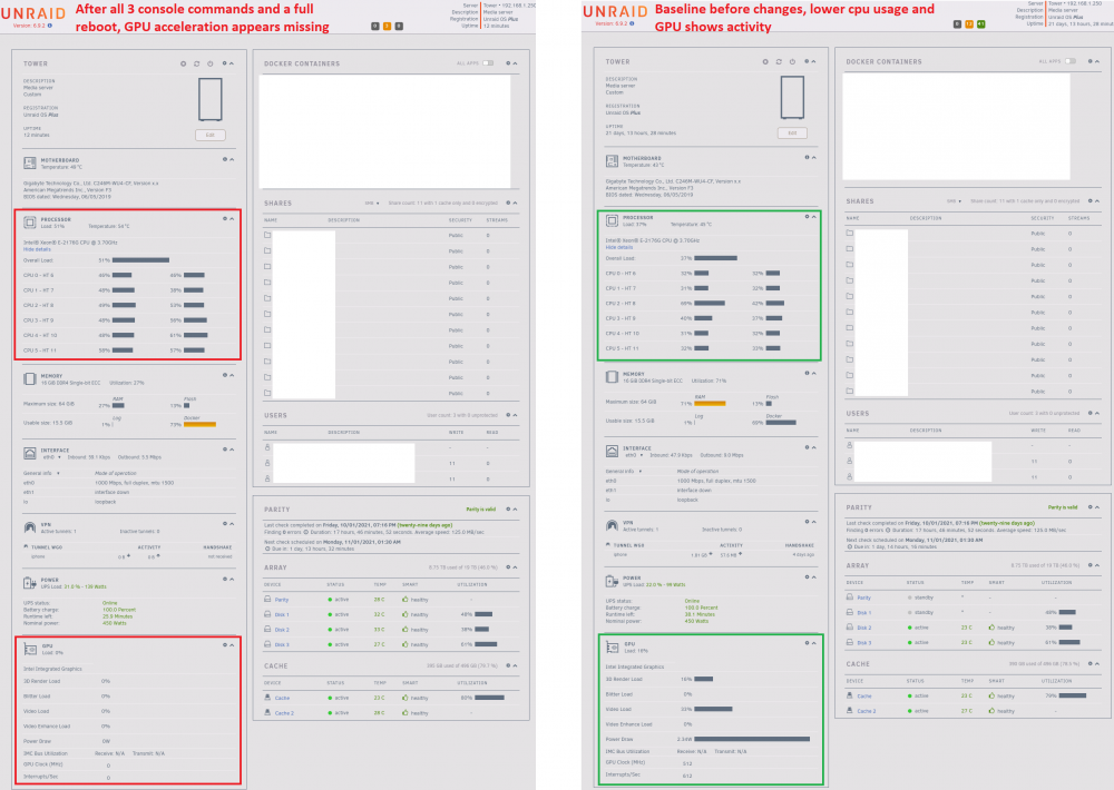 BeforeAndAfter_UnraidDashboard.png