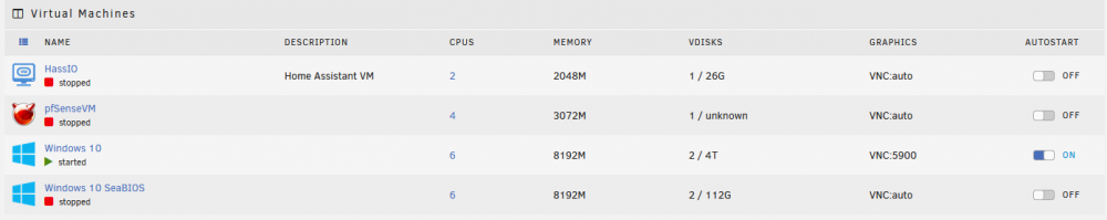 vms.thumb.png.2db9cbad316ad1df1c77495156a69fca.png