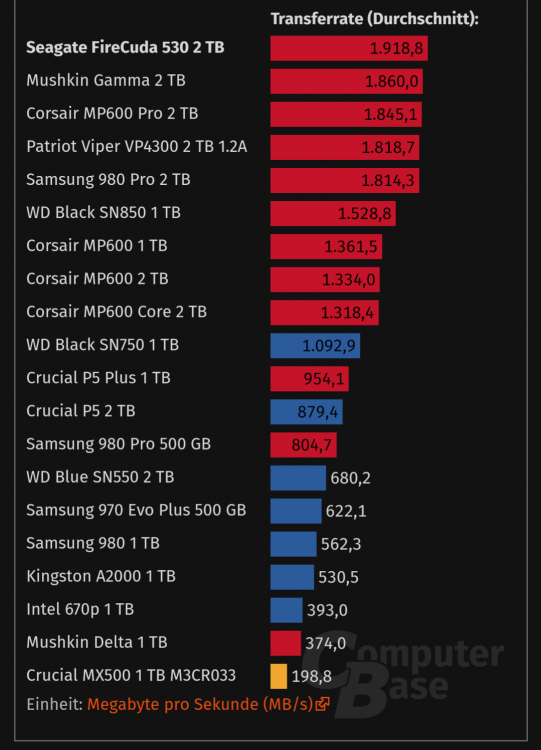 Screenshot_20211222-105644.thumb.png.df8e99588844d684ff7147976cbf6f92.png