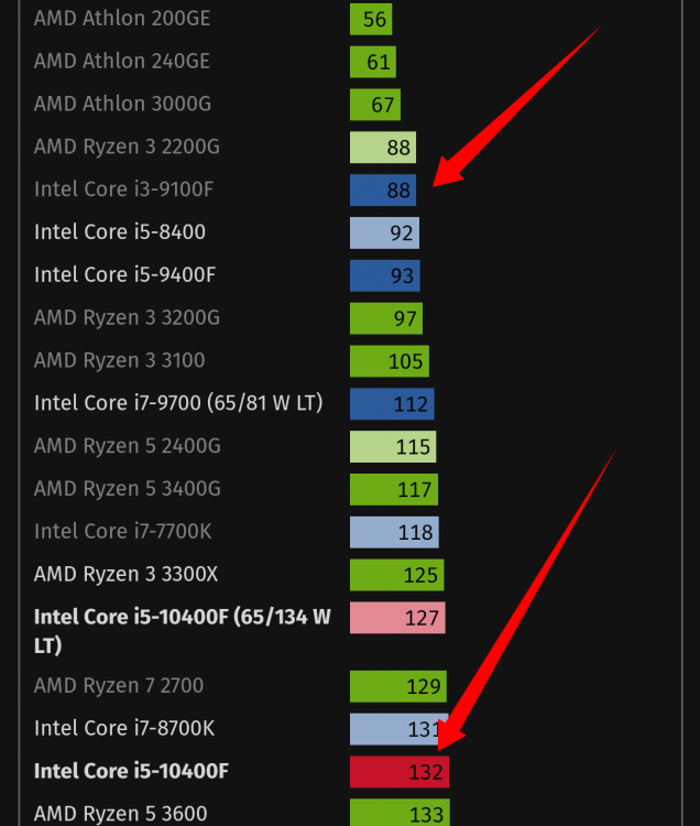 Screenshot_20211231_122524.thumb.png.259a438e8102cc32e2141314bded7fe3.png