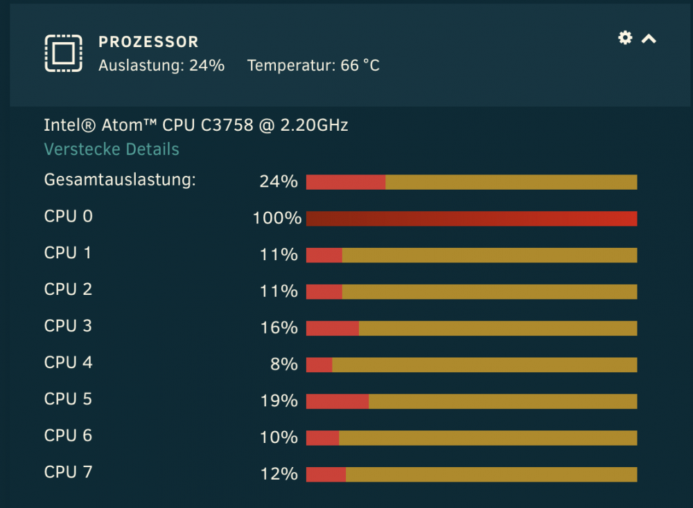 grafik.thumb.png.bf133681085ce11a7d3b09025d5baa07.png