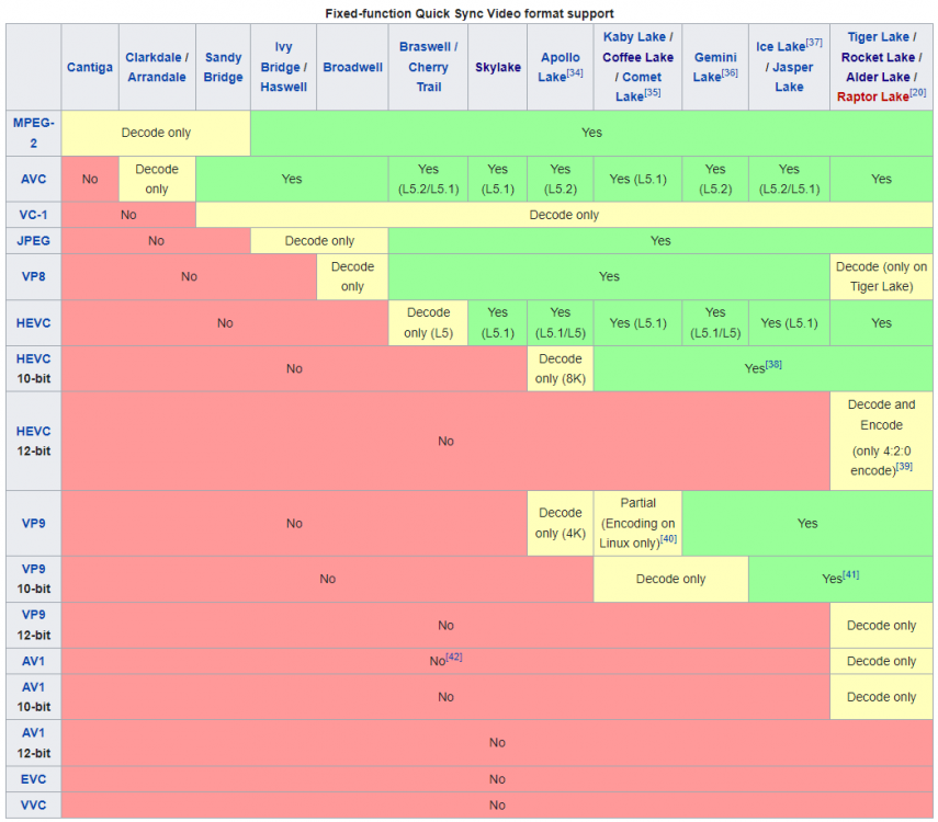 image.thumb.png.469b798423eb922836ab90cf990cdf36.png