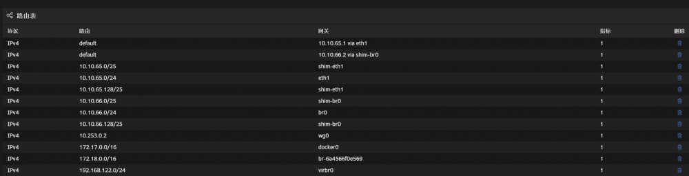 FireShot Capture 002 - Tower_NetworkSettings - 10.10.66.36.png