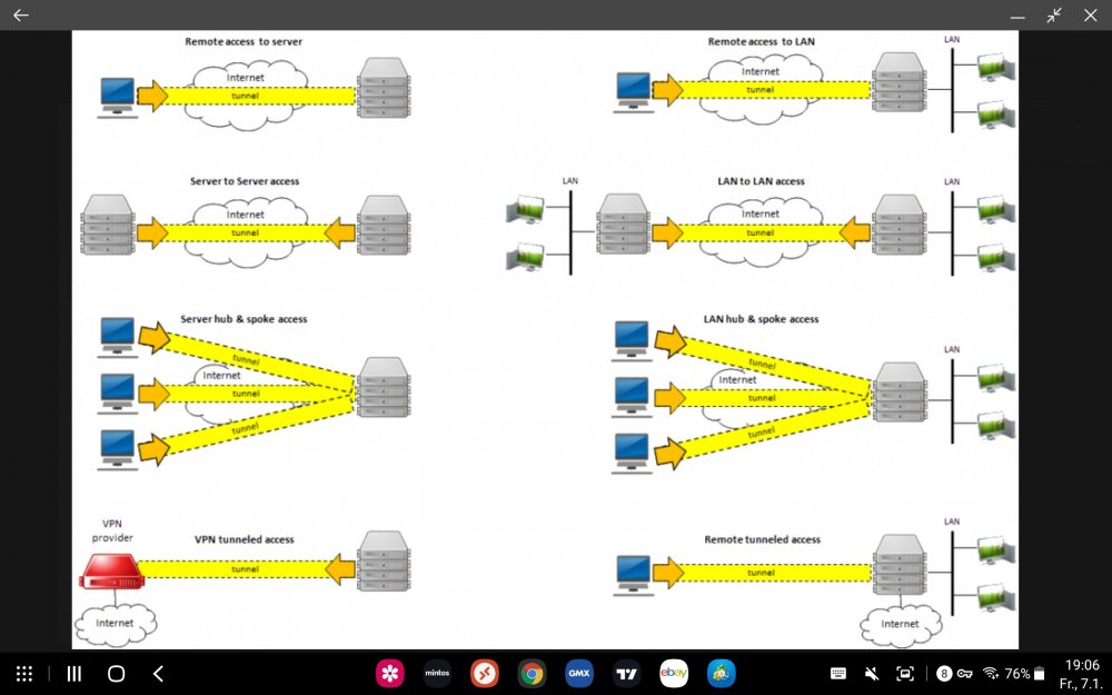 Screenshot_20220107-190623_Chrome.thumb.jpg.8ac1fd78c2b7f353942f3ef47857e24b.jpg