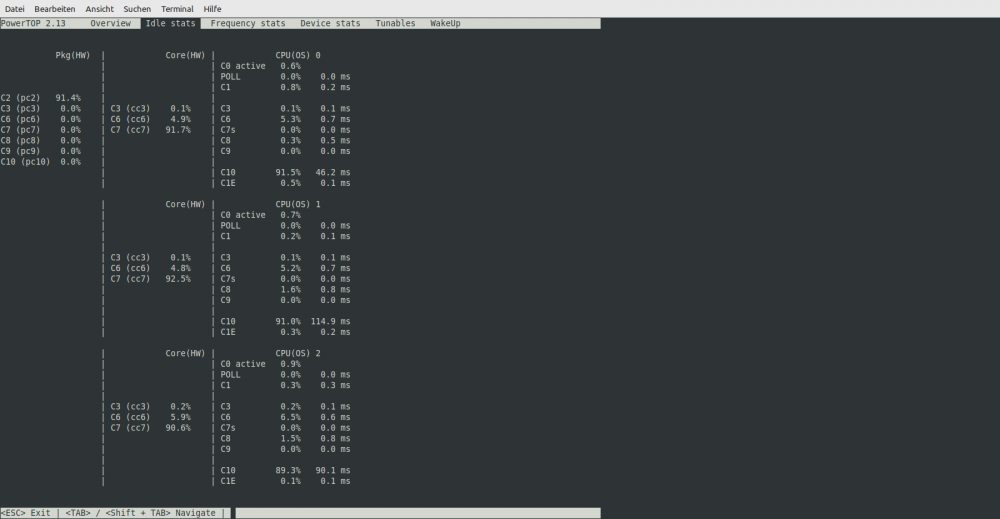 powertop-idle.png