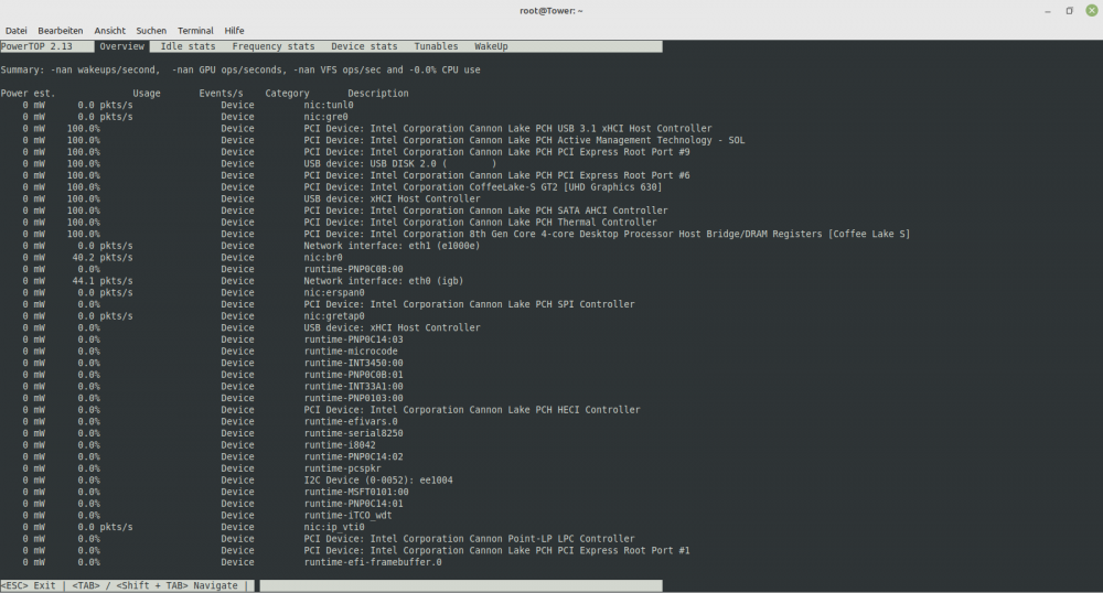 powertop-overview.png