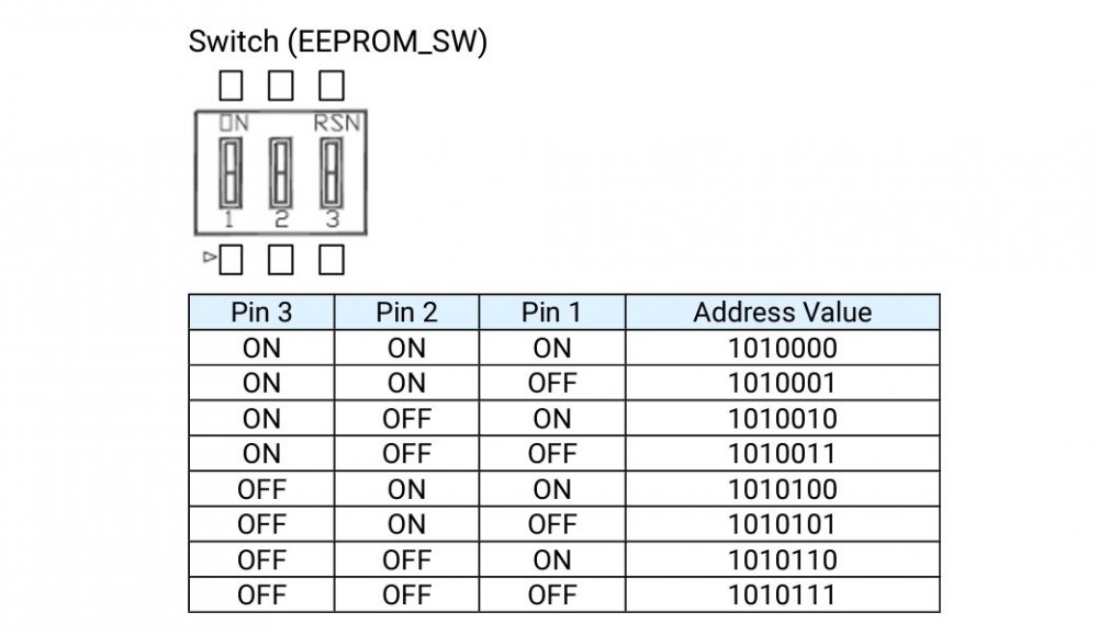 1327472614_Screenshot_20220225-063251_AcrobatforSamsung.thumb.jpg.a2c2f5df1162f50cb9af36ce903021aa.jpg