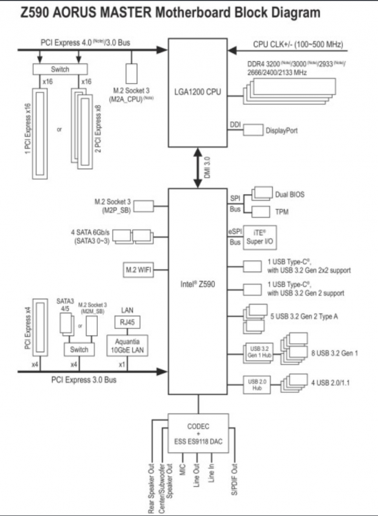 152796887_Bildschirmfoto2022-02-20um19_18_26.thumb.png.e93d5c2f4b7f45977a77ce36333ff9d3.png