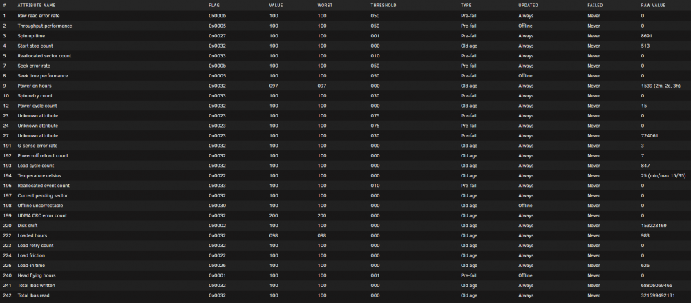 2022-02-04 09_13_43-Unraid1_Device — Mozilla Firefox.png