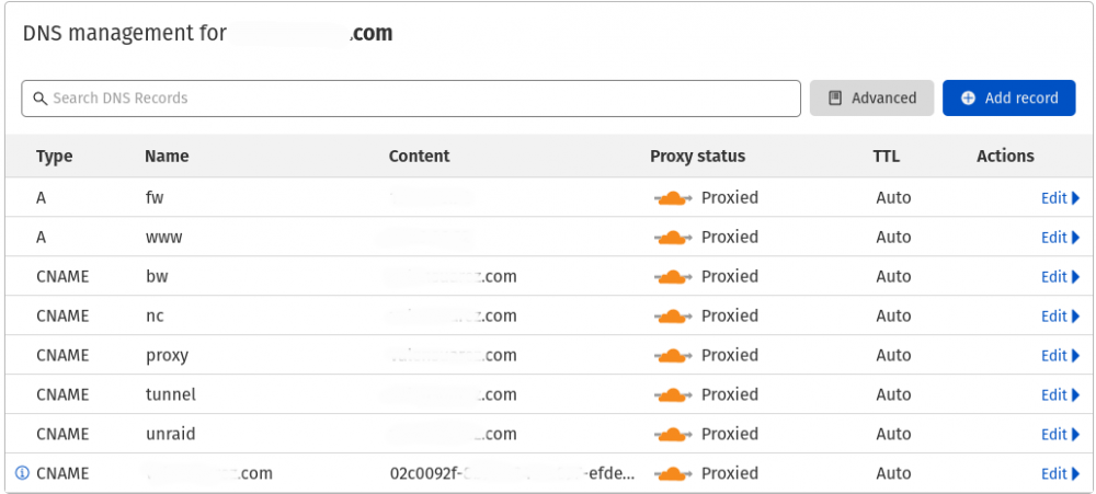 DNS-Cloudflare.thumb.png.3cd3a1c4dd6e165e0718f4d58285b7eb.png