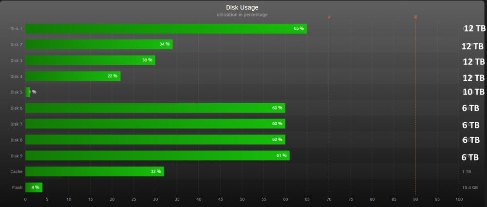 chrome_N3gTzDO1UE.thumb.png.174c5093c27ae208719edc5eace28c84.png