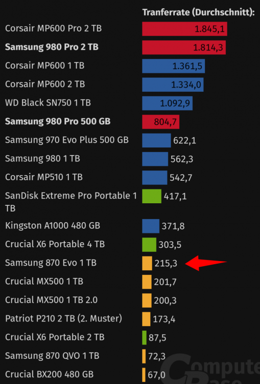 Screenshot_20220311_120031.thumb.png.9945e569b53ac7ca851f8b09e516a11d.png