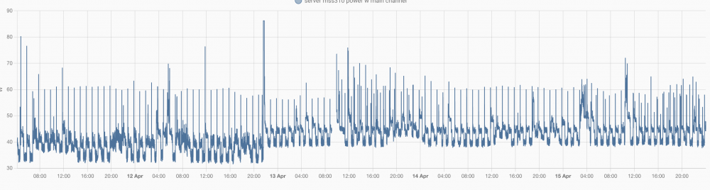 1497910801_ScreenShot2022-04-21at15_39_46.thumb.png.d3dbfa257a09ff84f5a874f283a7f77b.png