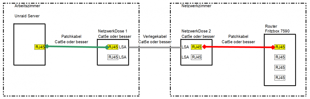Kabel-Schema.png