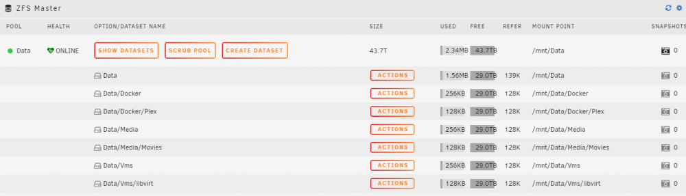 Unraid ZFS directories.PNG