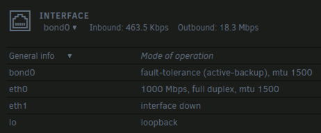 643210331_gigduplexdashboard.png.17b88c1af927db031fb24c8e6ea01a22.png